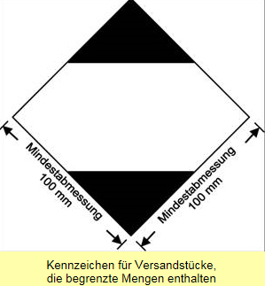 Kennzeichen für begrenzte Mengen – Etikett 100 mm Rautenform Schwarz-weißes rautenförmiges Etikett mit leerer Mitte und der Aufschrift „Mindestabmessung 100 mm“ auf jeder Seite. Deutscher Text unten: „Kennzeichen für Versandstücke, die begrenzte Mengen enthalten.“.
